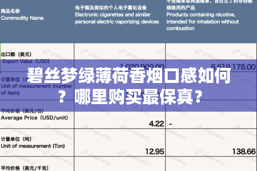 碧丝梦绿薄荷香烟口感如何？哪里购买最保真？