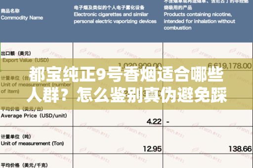 都宝纯正9号香烟适合哪些人群？怎么鉴别真伪避免踩坑？